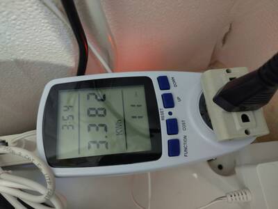a wattimeter measuring consumption